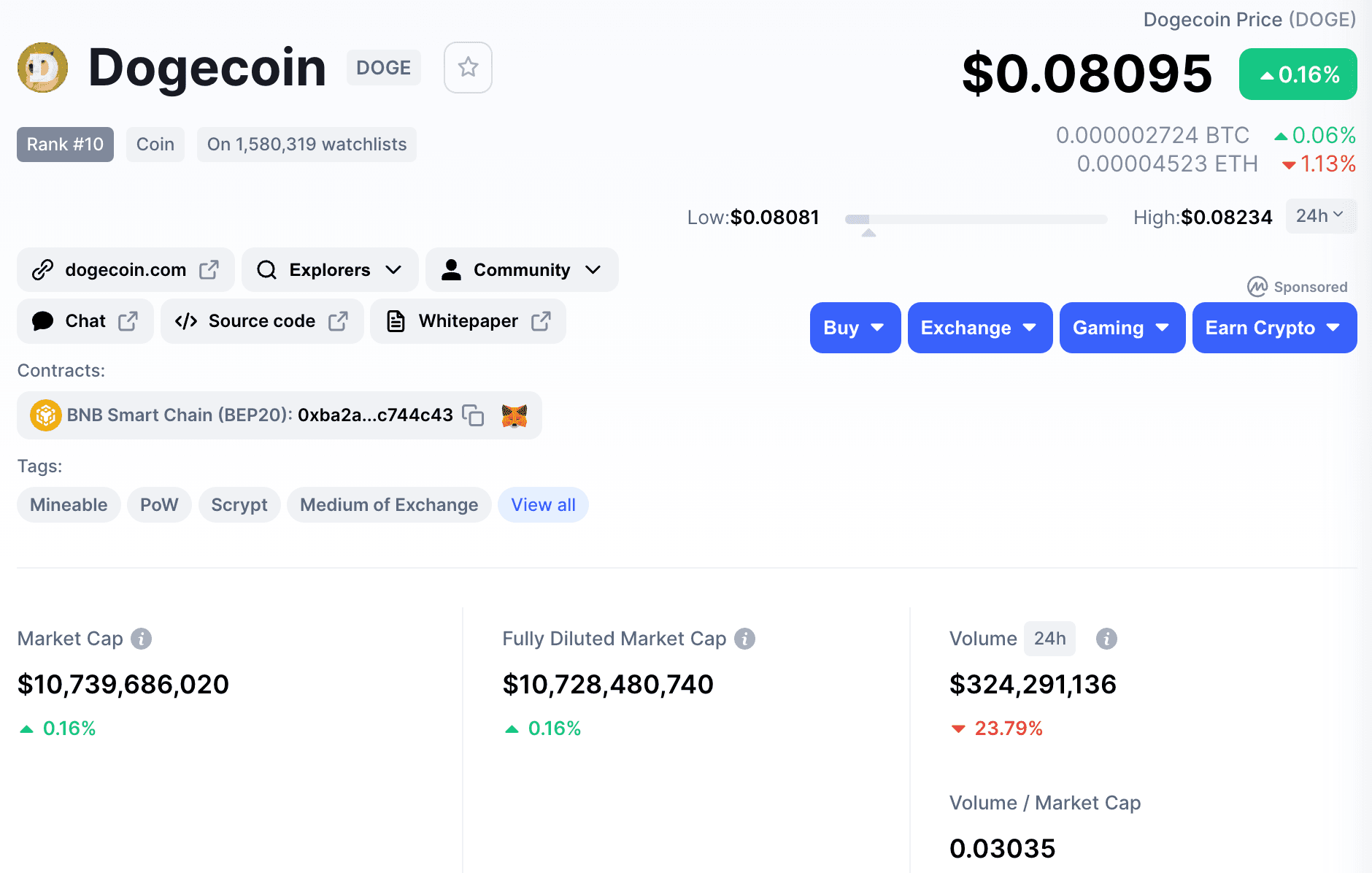 DogeCoin price